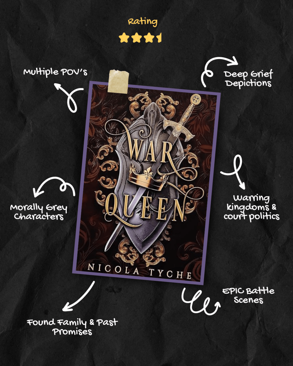 Book Review: War Queen- The Crowns Trilogy, Book&nbsp;3