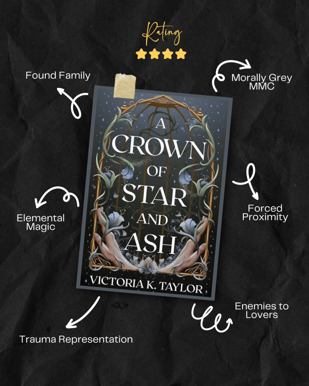 ARC Review: A Crown of Star and Ash – Victoria K&nbsp;Taylor