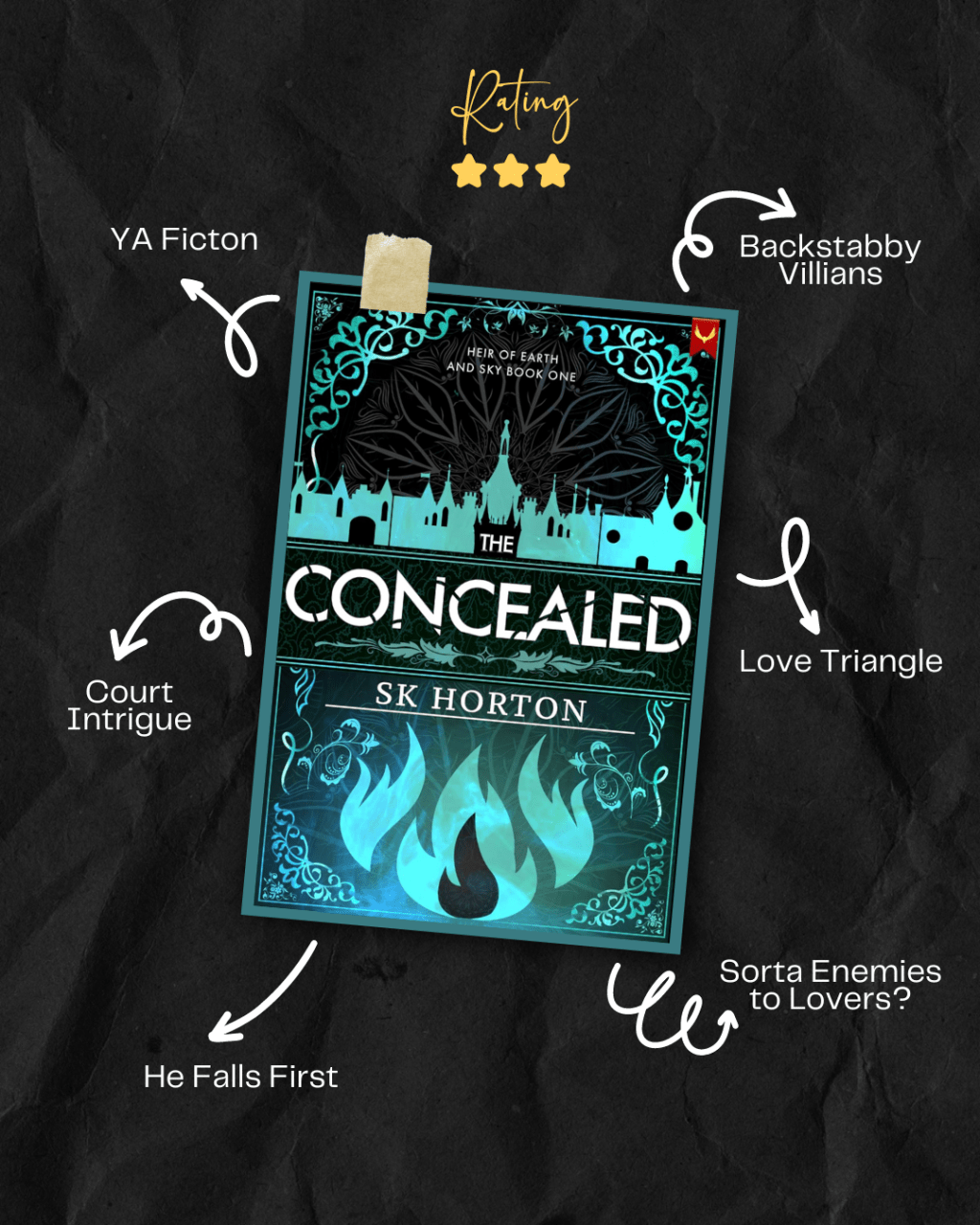 ARC Review: The Concealed – Heir of Earth and Sky Book 1 by SK&nbsp;Horton