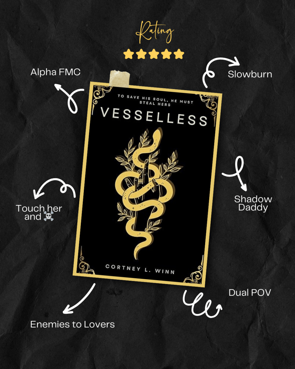 Book Review: Vesselless by Cortney L&nbsp;Winn