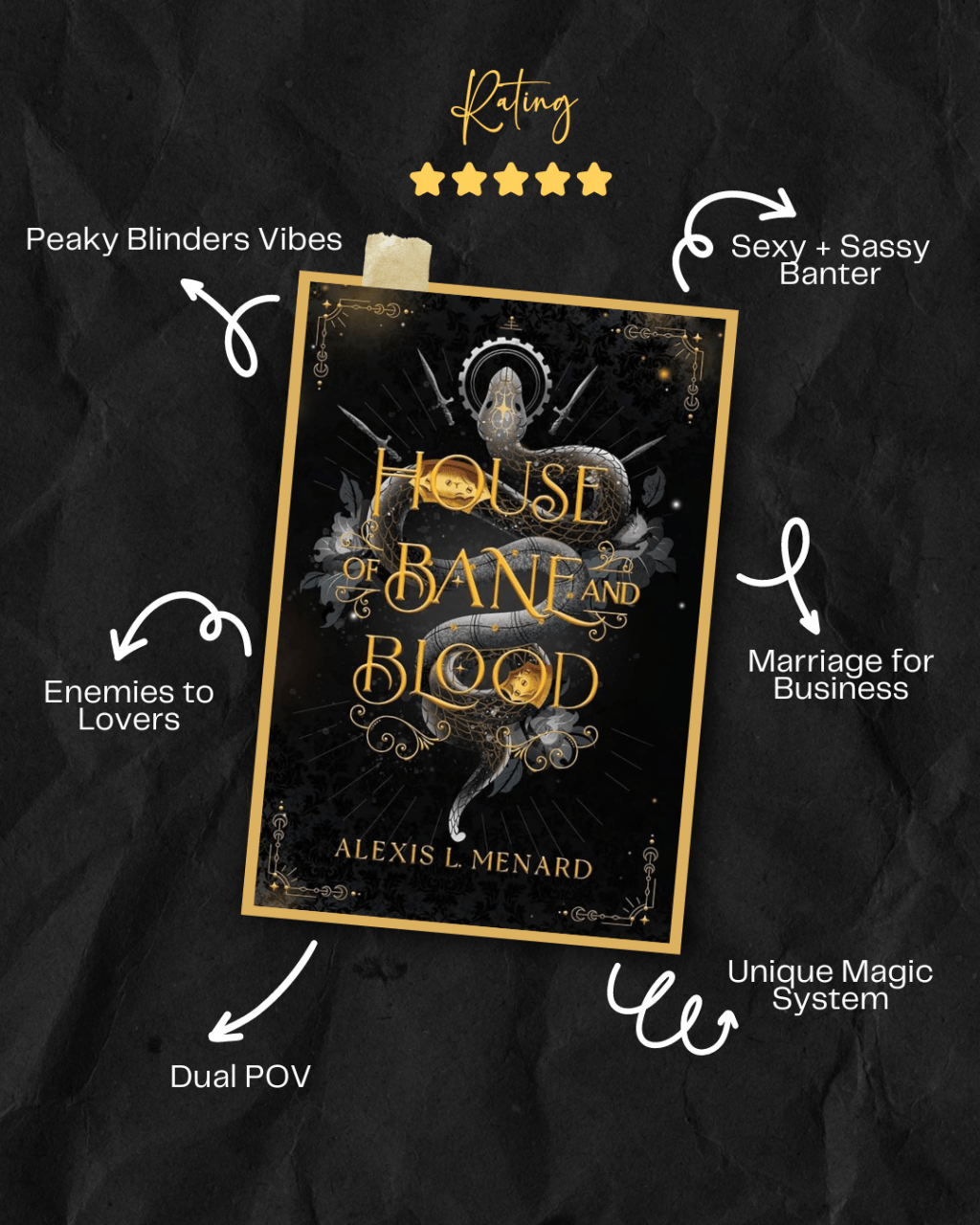 Book Review: House of Bane and Blood by Alexis L Menard – Book 1 in the Vows of Vengence&nbsp;Duology