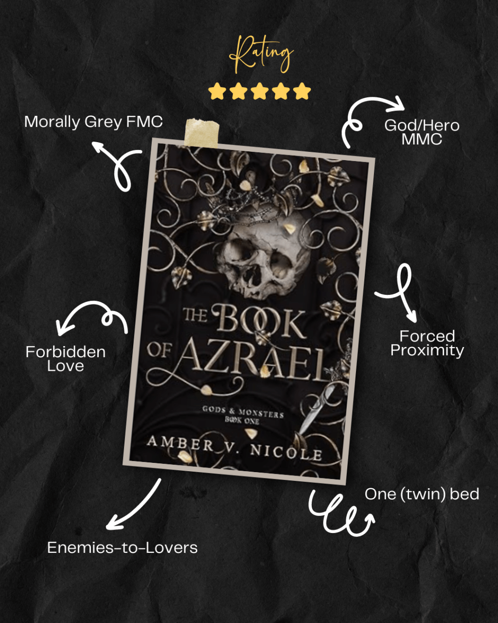Book Review: Book of Azrael by Amber V. Nicole – Book 1 in the Gods & Monsters&nbsp;Series