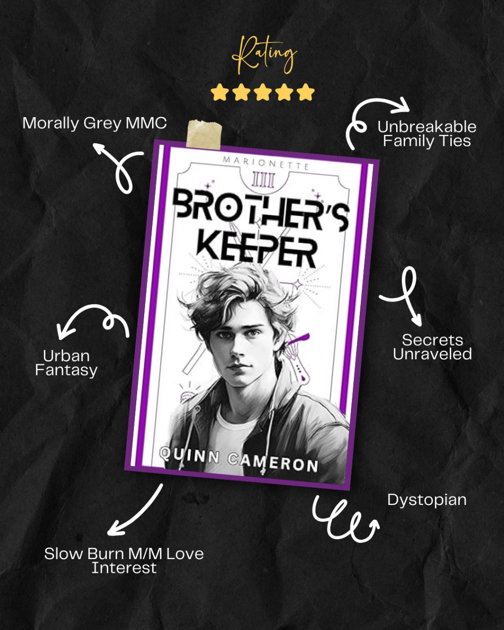 ARC Review: Brother’s Keeper by Quinn Cameron – Book 3 in the Marionette&nbsp;Series